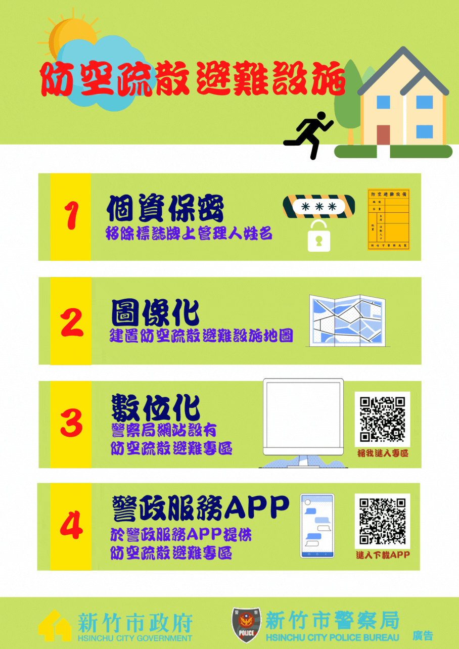 防空避難宣導 防空避難宣導