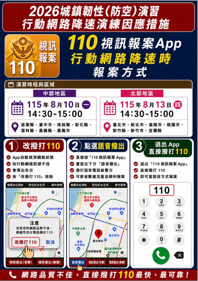 警政署_110視訊報案App_行動通訊網路降速時_報案方式